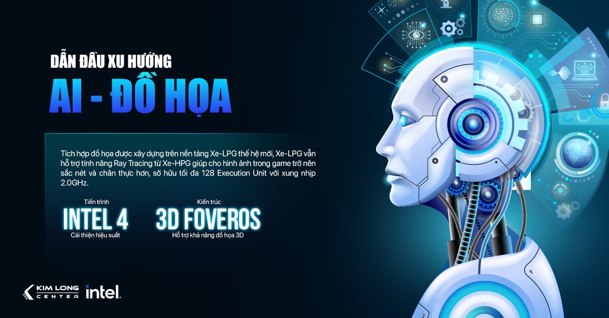 thong-tin-chi-tiet-Core-14th-Gen