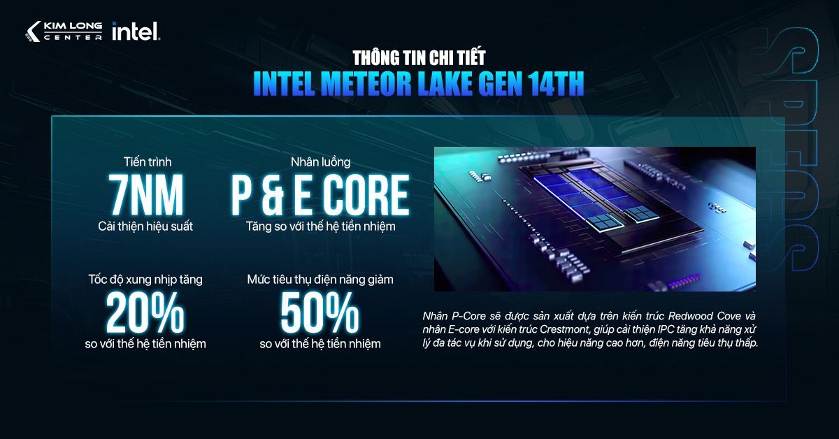 /thong-tin-chi-tiet-Core-14th-Gen